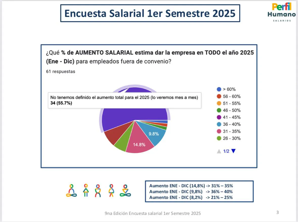 WhatsApp Image 2025-05-15 at 16.47.23