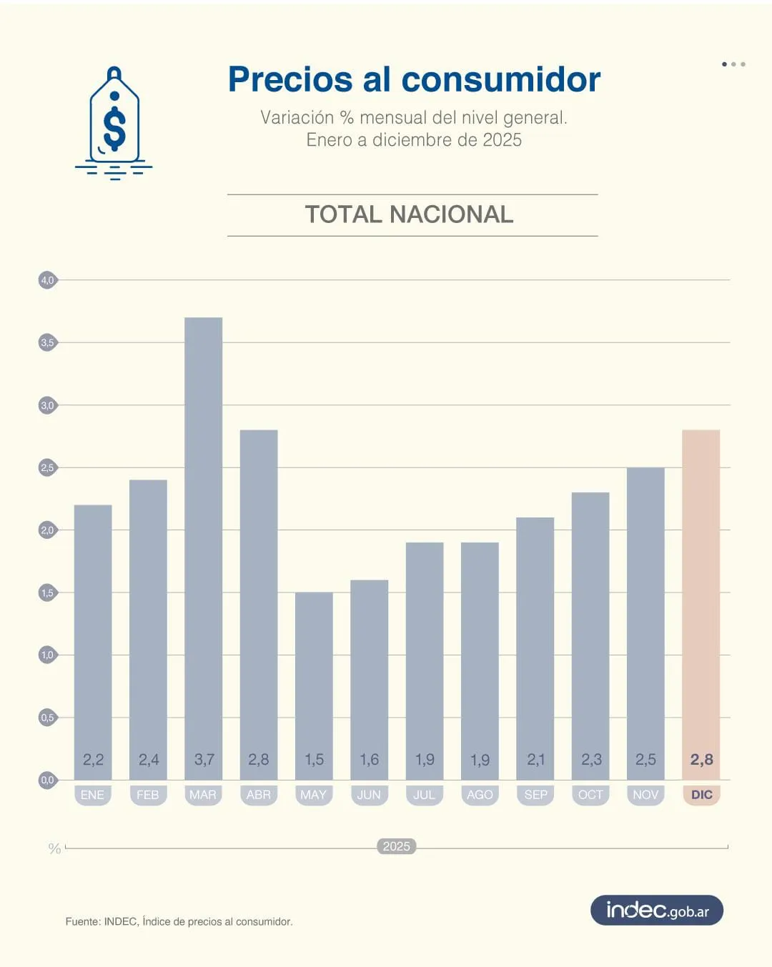 WhatsApp Image 2026-01-13 at 19.33.28